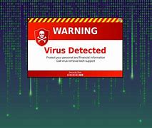 Image result for Virus Detection
