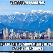 Image result for Canada Snow Meme