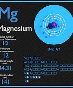 Image result for Magnesium Hydroxide Electron Configuration