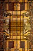 Image result for Computer RAM Evolution