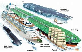 Image result for Largest Cruise Ship Compared to Titanic