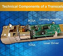 Image result for Optical Module PCB