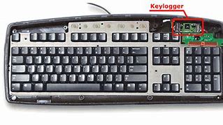 Image result for Keylogger Keyboard