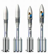 Image result for Ariane 5 Factory