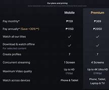 Image result for Cost Plus Pricing Philippines