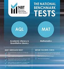 Image result for Define National Benchmark Test