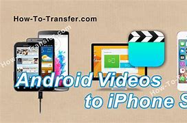 Image result for Media Player to iPhone SE