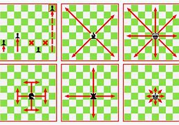 Image result for Chess Pieces Diagram