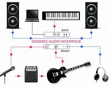 Image result for Audio Recording Interface