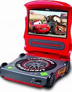 Image result for Car DVD Players Portable
