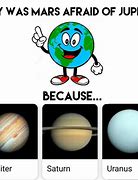 Image result for Funny Uranus Memes