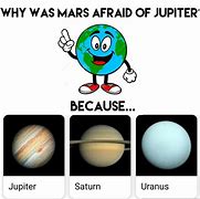 Image result for Memes Ursa Major Solar