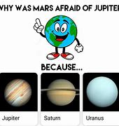 Image result for Solar System Chan Memes