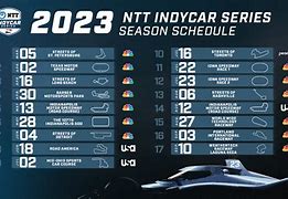 Image result for IndyCar Cars Grid Popcanose