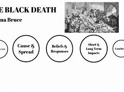 Image result for Black Death Cigarettes