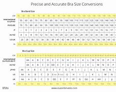 Image result for International Bra Sizes
