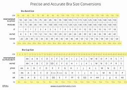 Image result for Bra Cup Size Chart Conversion