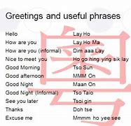 Image result for Basic Cantonese