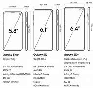 Image result for iPhone Mini 13 vs Samsung S10e