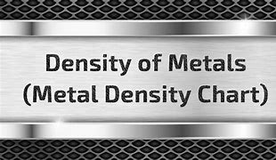 Image result for Most Dense Metal