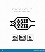 Image result for Catalytic Converter Cartoon