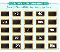 Image result for Counting By 10s