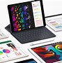 Image result for 12-Inch iPad Tablet