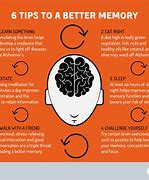 Image result for How to Improve You Memory