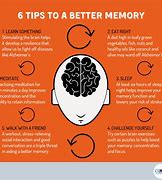 Image result for List of Memory Techniques