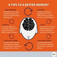 Image result for Recall of Memory
