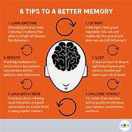 Image result for Emotion and Memory