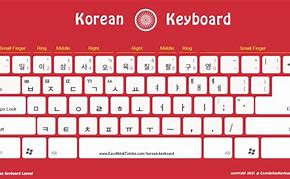 Image result for Korean Font Keyboard