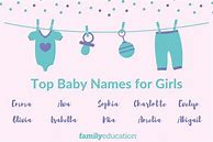 Image result for Most Popular Baby Girl Names