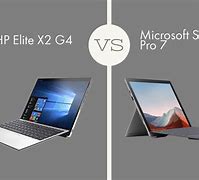 Image result for G3 G4 Surface