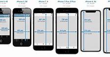 Image result for Apple iPhone 11 Sizes Comparison Chart