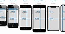 Image result for iPhone 7 and 11 Size Comparison