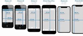 Image result for iPhone 15 Pro vs S23 Plus Size Compare Dimension