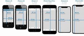 Image result for iPhone Size From Biggest to Smallest