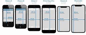 Image result for Images of Compare 2 Apple 1. Apple
