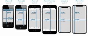 Image result for iPhone 12 Pro Max Sizes Comparison Chart