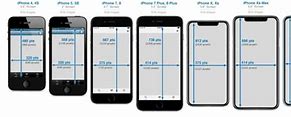 Image result for iPhone 6 7 8 Comparison Chart 2018