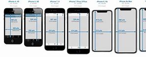 Image result for iphone size charts