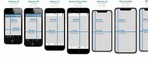 Image result for Size Comparison iPhone X Phone