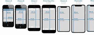 Image result for iPhone X Measurements