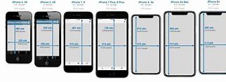 Image result for iPhone SE3 in Hand Size
