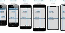 Image result for iPhone Eight Size Compared to iPhone 6
