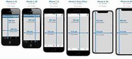 Image result for iPhone 11 Comparison Chart