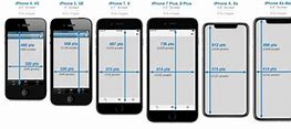 Image result for Compare Size of iPhone 6 and iPhone 10