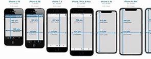 Image result for iPhone Sizes Comparison X 7