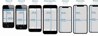 Image result for iPhone 7 and 5 Size Comparison